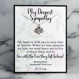 deepest sympathies 