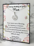 In Loving Memory Of Your Mom Sympathy Gift Sterling Silver Teardrop Necklace