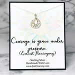 Courage is grace under pressure