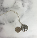  birthday gift